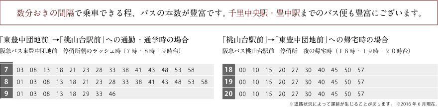 バス時刻表