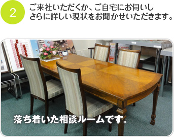 ご来社いただくか、ご自宅にお伺いしさらに詳しい現状をお聞かせいただきます。